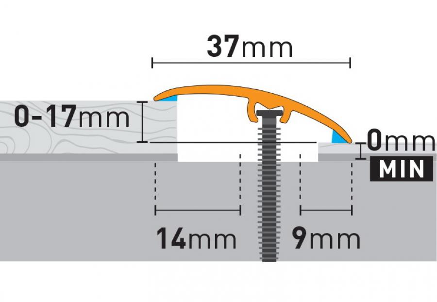 93 cm Universal Bodenprofil | 3 in 1 | Silber